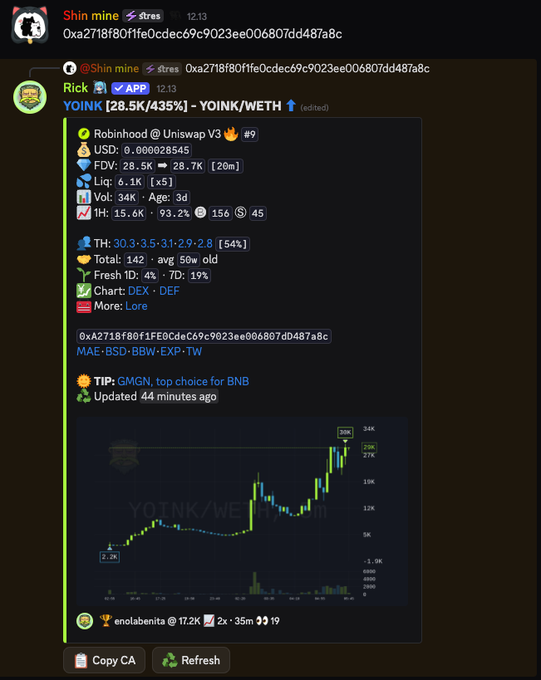 Discord/Rick bot message displaying crypto token details for YOINK on Uniswap V3, including contract address, liquidity stats, and a price chart.
