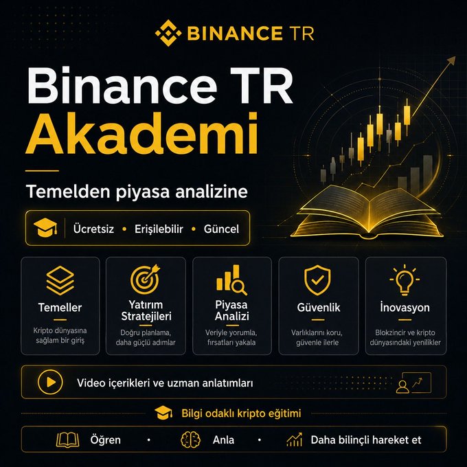 A promotional graphic for **Binance TR Akademi** features a dark background displaying an open book transforming into a rising candlestick chart, advertising a free crypto education platform covering Temeller (Basics), Yatırım Stratejileri (Investment Strategies), Piyasa Analizi (Market Analysis), Güvenlik (Security), and İnovasyon (Innovation), with the tagline "Temelden piyasa analizine" (From basics to market analysis).