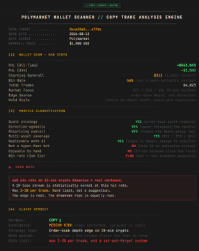 A Polymarket wallet scanner analysis engine displays data for user "0xce25e214d5c" showing a 10-win crypto longshot balance on the Polymarket Bitcoin Up/Down market, with $563,843 earned across 84,823 trades and an 82.4% ROI, despite a 10-bit risk tier and "NO CHANCE" high-classification status, corroborating the post's claim of the trader's exceptional but high-risk performance.