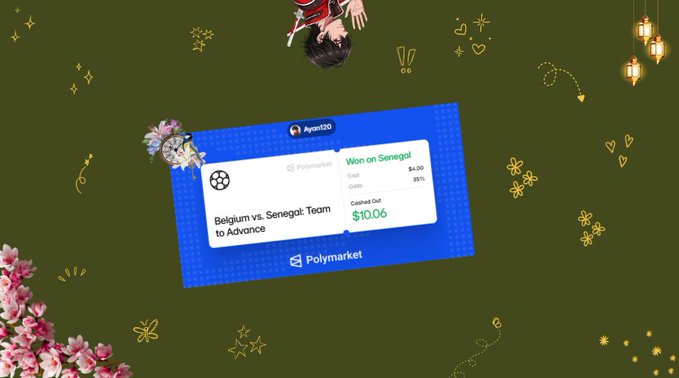 A festive green-themed graphic shows a Polymarket prediction card on the Belgium vs. Senegal match (Team to Advance), with a $4.00 bet that Senegal wins (35% odds) and a $10.06 cashed out payout shown on screen.
