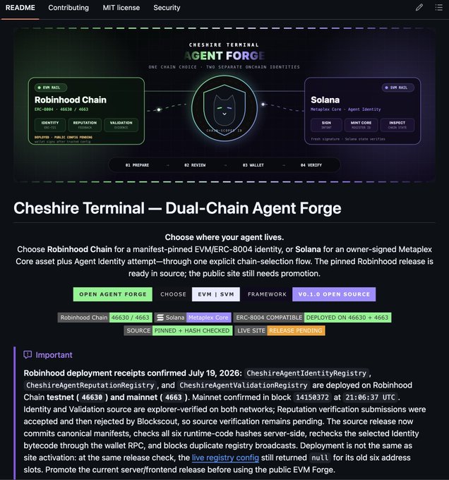 The Cheshire Terminal GitHub README page, introducing the 'Dual-Chain Agent Forge' that lets users choose between Robinson Chain (EVM) or Solana for agent identity, marked as v0.1.0 OPEN SOURCE.