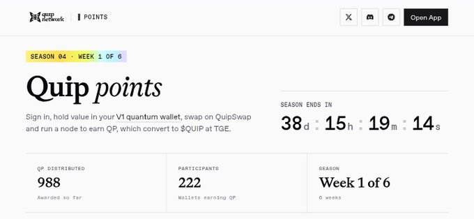 A webpage for Quip points showing 'SEASON 04 · WEEK 1 OF 6' with a countdown timer (38d 15h 19m 14s), 988 QP distributed to 222 participants.