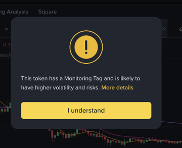 A warning popup on a trading platform displays a yellow exclamation mark icon with the message: 'This token has a Monitoring Tag and is likely to have higher volatility and risks. More details', alongside an 'I understand' button.