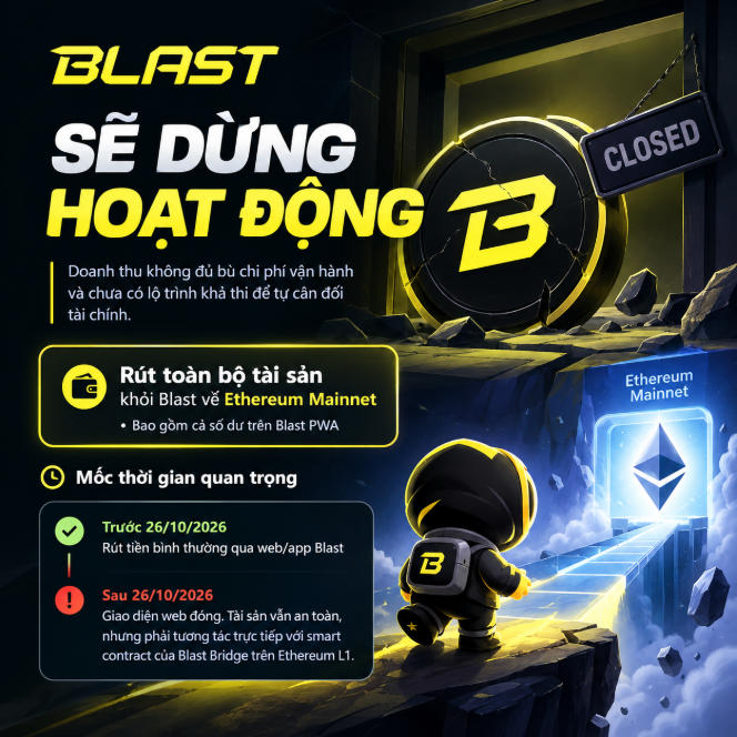 An informational graphic about 'BLAST' ceasing operations ('SẼ DỪNG HOẠT ĐỘNG'), showing withdrawal deadlines and a hooded mascot character.
