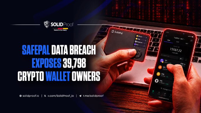 A graphic from SolidProof reads 'SAFEPAL DATA BREACH EXPOSES 39,798 CRYPTO WALLET OWNERS', showing hands holding a SafePal hardware wallet and a phone displaying a crypto wallet balance of 15587.22.
