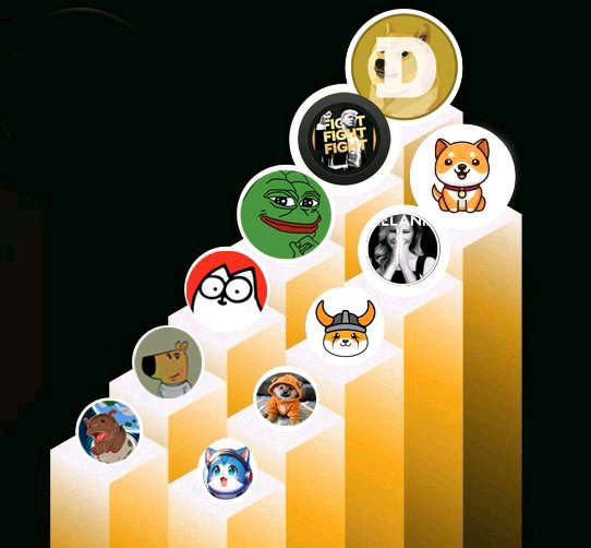 A digital illustration shows meme characters and doge icons arranged on a golden staircase or podium against a dark background.