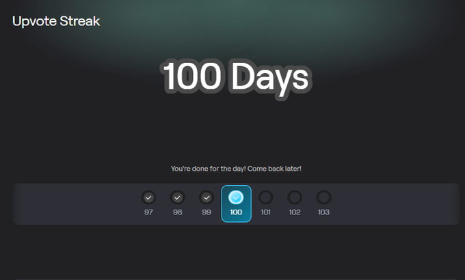 The image shows a progress bar with the number 100 displayed at the top of the screen. The text "100 Days" indicates that this is a milestone or achievement being tracked. The background of the image is black, which contrasts with the white numbers on the screen and makes them stand out. The post also mentions that it's been 100 days since the start of the streak, suggesting that the user has been consistently working towards their goal for over a century.