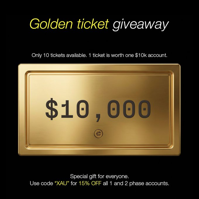 This image advertises a "Golden ticket giveaway" where 10 tickets, each worth a $10,000 account, are available, and also offers 15% off accounts with code "XAU". The image directly represents the prize by prominently displaying "$10,000" on a golden ticket.