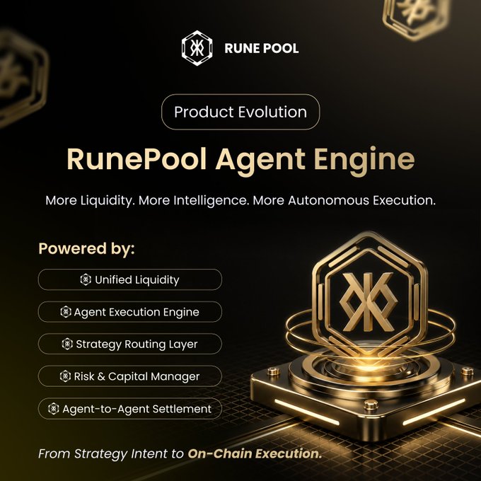 A promotional graphic for 'RunePool Agent Engine' by Rune Pool, highlighting 'Product Evolution' and listing features like Unified Liquidity, Agent Execution Engine, Strategy Routing Layer, Risk & Capital Manager, and Agent-to-Agent Settlement.