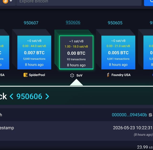 The image shows a screenshot of a Bitcoin trading dashboard, with various blocks displayed for different transactions. One of these blocks has an interesting feature - it displays the time as "2026-05-22 10:55:45". This block is labeled as BIP-110 and is numbered 95006. The text in the image also mentions that this block was created on May 26, 2016 at 2:55 pm.