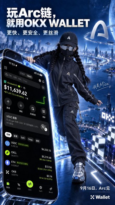 A promotional advertisement for 'OKX WALLET' features Chinese text '玩Arc链，就用OKX WALLET' alongside a masked figure in a futuristic city, displaying a crypto portfolio interface showing prices for BTC, USDC, CIRCL, ETH, and OKB.