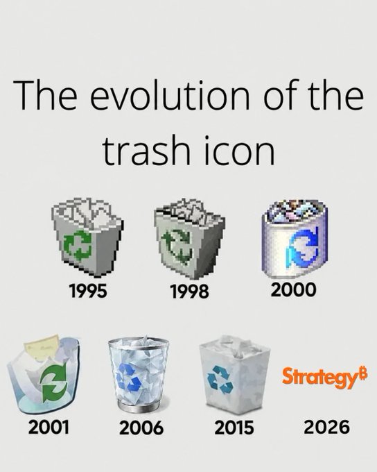 The image shows the evolution of the trash icon, with the "Strategy B" logo appearing next to the 2026 entry, implying that "Strategy B" is the future of trash, and thus, the post suggests Saylor's Strategy (likely referring to MicroStrategy's CEO Michael Saylor) sold more Bitcoin.