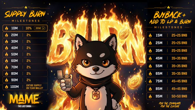 A fiery promotional graphic for meme token $MAME, branded "The Last Shiba," featuring a cartoon Shiba Inu holding a coin at the center with "BURN" in flames behind it. The image displays two milestone tables: "Supply Burn Milestones" (10M–100M, with the 10M at 10% marked DONE) and "Buyback+Add to LP & Burn Milestones" (15M–95M with BNB amounts), illustrating the project's completed token burn and liquidity lock progress as referenced in the "Save Meme Culture" post.