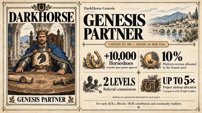A 'DARKHORSE Genesis Partner' promotional infographic featuring a medieval king illustration and details like '+10,000 Horseshoes', '10% Platform revenue', '2 LEVELS Referral commissions', and 'UP TO 5× Project airdrop allocation'.