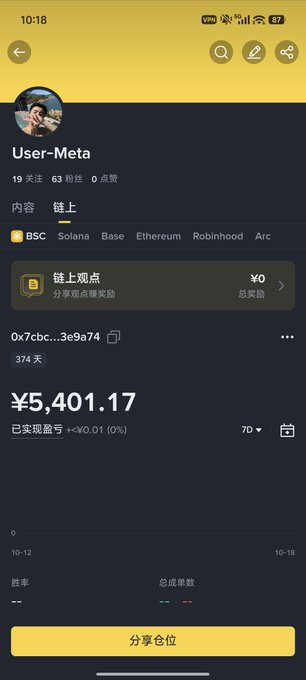 A mobile app interface in Chinese showing a wallet address "0x7cbc....3e9a74" with a balance of "¥5,401.17" for a user named "User-Meta."
