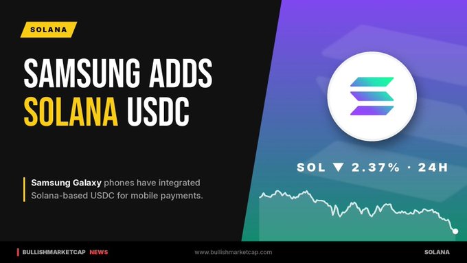 A news graphic from 'BULLISHMARKETCAP' announcing that 'SAMSUNG ADDS SOLANA USDC', noting that Samsung Galaxy phones have integrated Solana-based USDC for mobile payments.