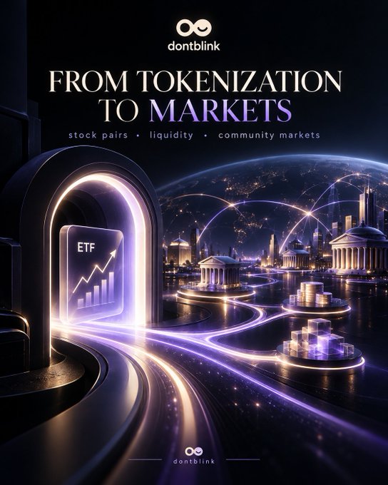 A promotional poster for 'dontblink' with the headline 'FROM TOKENIZATION TO MARKETS' and subtitle 'stock pairs · liquidity · community markets,' featuring an illuminated portal with an 'ETF' icon and futuristic cityscape.