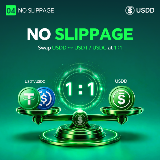 The image presents three green coins placed on a scale, with the top coin being labeled "USDD" and the middle one having "1:1 Slippage-Free Redemption via PSM USDD implements a 1:1 redemption mechanism". The bottom coin also has "USDT / USDC through the Peg Stability Module (PSM)", indicating that these coins can be used for transactions on the exchange. This information is relevant to understanding how the USDD cryptocurrency aims to achieve zero slippage and provide stable returns in its redemption process by using the pegged stability mechanism provided by PSM.