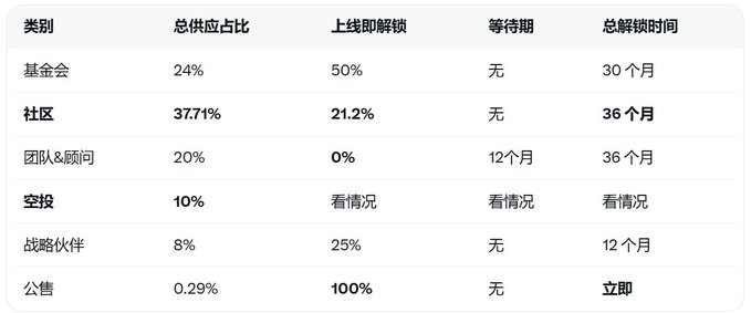 中文文字母表,大写英文和音频符合要求无序