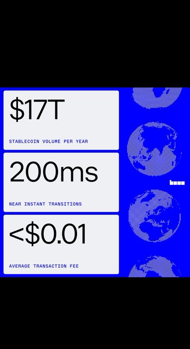 The image shows a blue sign with white text that displays information about stablecoins, including their values and transaction fees. The sign also includes three different images of the Earth, representing the continents. The text on the sign indicates that the stablecoin is priced at $17 per unit, and there are two transactions available for purchase: 200 Milyon Transactions or 0.01 units.