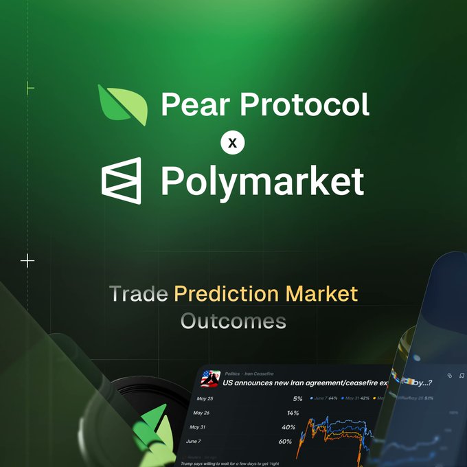 A green background features the logos of Pear Protocol and PolyMarket, with a white text overlay discussing trade prediction market outcomes.