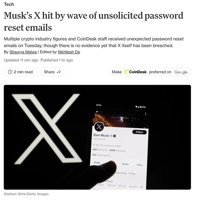 The image shows a CoinDesk news article headline reading "Musk's X hit by wave of unsolicited password reset emails," reporting that crypto industry figures and CoinDesk staff received unexpected password reset emails, though no evidence of an X breach has been confirmed. The accompanying photo displays the X logo alongside a smartphone showing Elon Musk's verified profile page, visually connecting the story to the social media platform's CEO and its user interface.