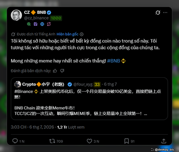 A CZ Binance post dated 6 Thg 6, 2026 (with 709 replies, 3K likes, and 91 reposts) addresses rumors about $BNB tokens like "Hiến hức yếc," clarifying he doesn't own or know about them, which aligns with the accompanying post about CZ's denial causing a meme coin market reversal and $TCC crashing.