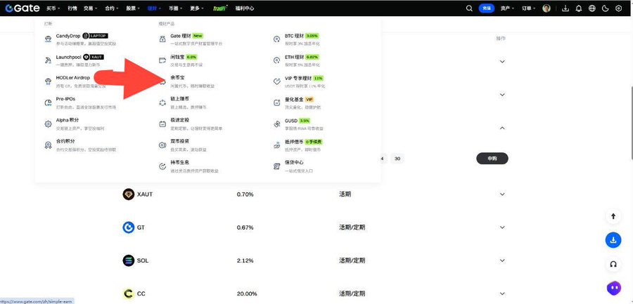A screenshot of the Gate.io cryptocurrency exchange interface with a red arrow pointing to the '余币宝' (Yubibao) feature under the '理财' (Financial) tab.