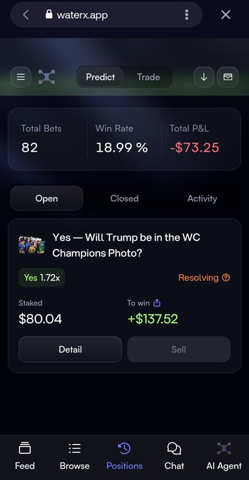 A screenshot of the waterx.app prediction platform showing 82 total bets with an 18.99% win rate and a -$73.25 P&L, including an open position on whether Trump will appear in the World Cup Champions Photo.