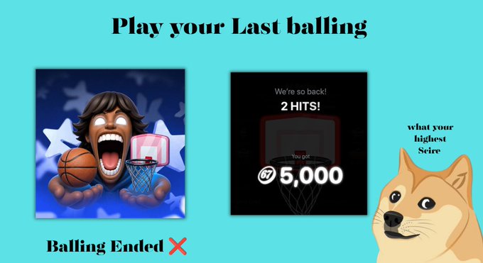 A slide titled 'Play your Last balling' showing a basketball character with an open mouth, a game screenshot reading 'We're so back! 2 HITS! 5,000', and a Shiba Inu dog asking 'what your highest Score' with the text 'Balling Ended ✖'.