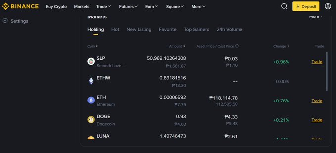 The image shows a Binance portfolio page displaying the holdings tab, featuring cryptocurrency assets including SLP (Smooth Love) at an amount of 50.9691026308, valued at ₱0.03 per coin with a +0.96% change, alongside other holdings like ETH-W, ETH, DOGE, and LUNA. This visually supports the post by highlighting the 50,969 SLP tokens mentioned, directly illustrating the user's claim about their Binance SLP holdings.