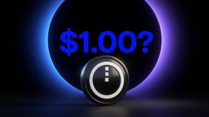 A dark coin with an "i" logo sits in front of a glowing circular backdrop displaying "$1.00?" in bold blue text. The imagery visually reinforces the post's question about whether Midnight ($NIGHT) can reach a $1.00 price target in the current market cycle.