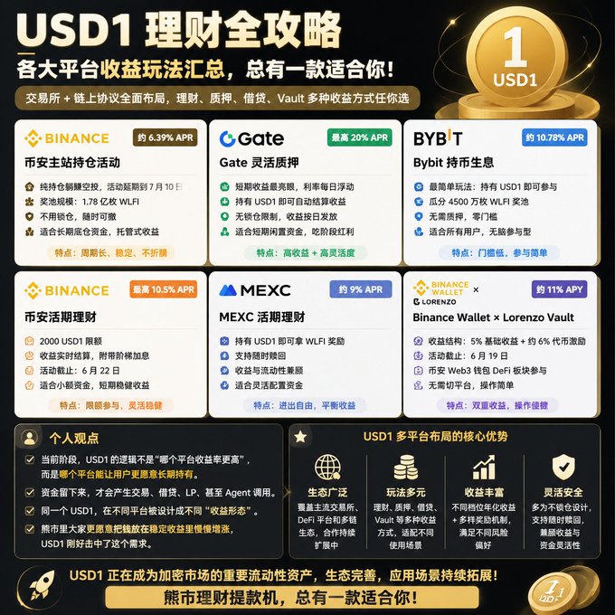 The image features a poster for Bitcoin, showcasing its various offerings such as Bitcoin Cash, Bitcoin Core, Bitcoin Wallet, Bitcoin Exchanges, Bitcoin Mining, Bitcoin Trading, Bitcoin mining, Bitcoin mining, Bitcoin mining, Bitcoin mining, Bitcoin mining, Bitcoin mining, Bitcoin mining, Bitcoin mining, Bitcoin mining.!