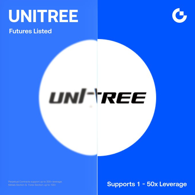 A promotional graphic for Gate.io's new futures listing of $UNITREE, featuring the UNITREE logo on a split blue background with "Futures Listed" text, noting support for 1-50x leverage and 20x+ leverages for perpetual contracts, matching the announcement of the $UNITREE/USDT trading pair now open.