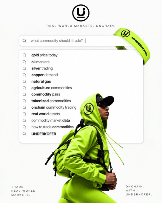 An advertisement for 'UNDERKOOFER' showing a person in a neon green hooded outfit with sunglasses, alongside a search bar listing commodity trading keywords like 'gold price today', 'oil markets', and 'silver trading'.