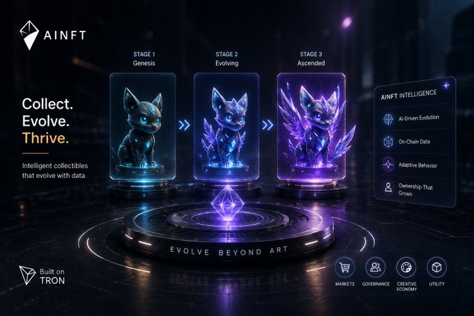 AiNFT promotional graphic depicting the evolution of a digital cat through three stages—Genesis, Evolving, and Ascended—with features like AI-Driven Evolution, On-Chain Data, and Adaptive Behavior, built on TRON.
