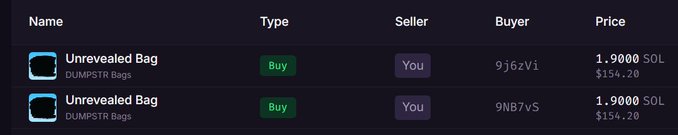 Two "Unrevealed Bag" NFTs from the DUMPSTR Bags collection, listed as Buy orders at 1.9000 SOL ($154.20), recently sold to buyers 9J6zVi and 9NB7vS, confirming the successful transactions mentioned in the post.