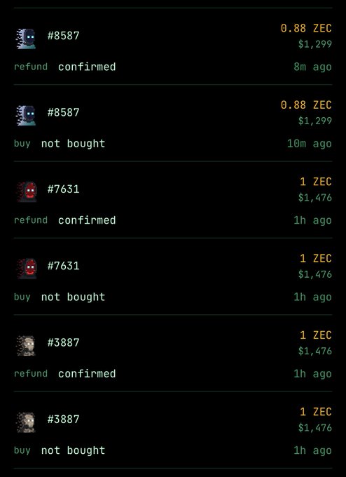 A dark-themed trading interface displays transaction history for items #8587, #7631, and #3887, showing ZEC prices ranging from $1,299 to $1,476 with statuses of 'refund confirmed' and 'buy not bought'.