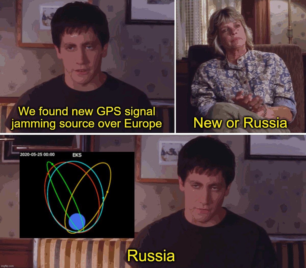 A collage of four photos with a central photograph featuring GPS signals and a man sitting down with his head resting on something, possibly an arm or leg. The other three photos show people either listening intently at a conversation or looking at pictures related to GPS systems. The caption above the central image reads "We found new GPS signal jamming source over Europe". Below this, there is another caption that says "New or Russia" and below it, there are two more sentences with the same meaning as the one above.