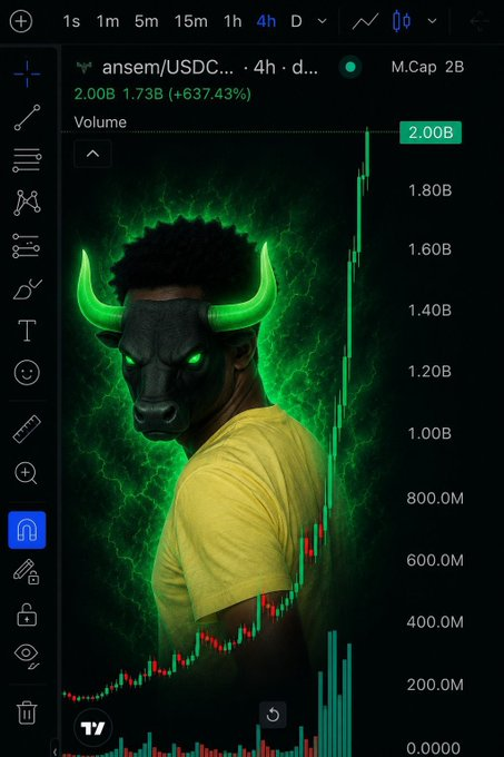A TradingView chart of the ansem/USDC pair showing a 637.43% gain with a meme image of a person wearing a bull mask and yellow shirt overlaid on the green candlestick graph.