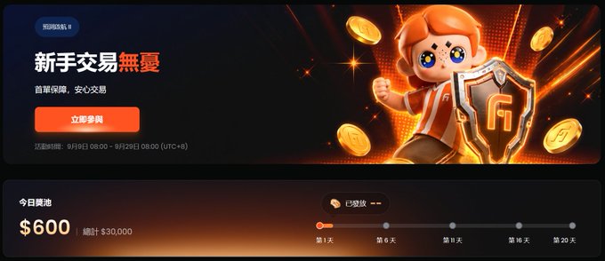 A Chinese advertisement banner promoting a '新手交易無憂' (Newbie Worry-Free Trading) promotion with an orange mascot character holding a shield, offering a $600 reward up to $30,000 total.