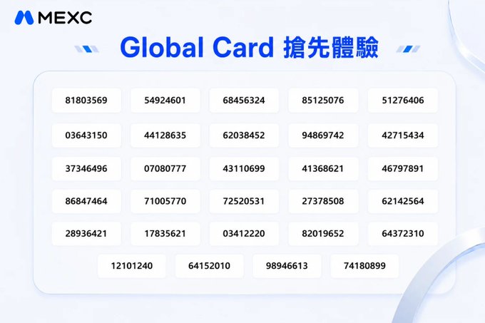 The image shows a promotional graphic for the MEXC Global Card Early Access List, featuring the MEXC logo and "Global Card 搶先體驗" (Early Experience) text above a grid of 29 eight-digit user ID numbers, including 81803569, 54924601, and 74180899. It corresponds to the announcement by listing the selected early access participants who will get priority access to the new Global Card.