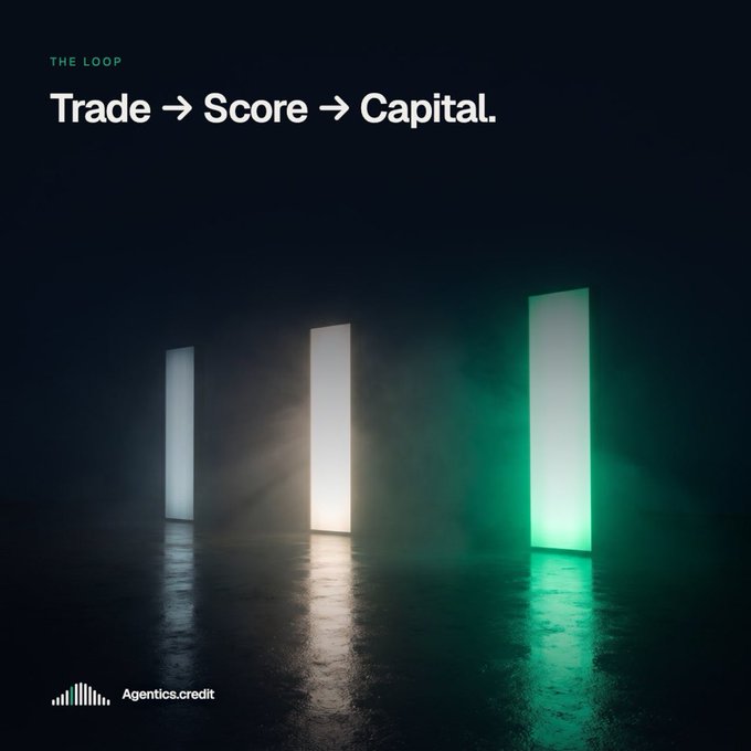 A dark, atmospheric scene shows three glowing rectangular doorways—one cool white, one warm white, and one green—standing in a misty space with light reflecting on the floor below the text "THE LOOP: Trade → Score → Capital." and the Agentics.credit logo. The three illuminated doors visually represent the sequential process of trading, tracking performance, and building capital described in the caption, with the green doorway symbolizing the successful outcome of the loop.