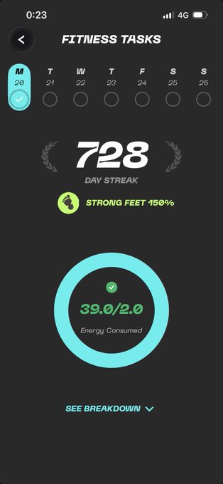 A fitness app screen titled 'FITNESS TASKS' showing a 728-day streak, 'Strong Feet 150%' achievement, and energy consumed stats of 39.0/2.0.