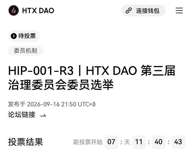 A mobile screenshot of the HTX DAO platform showing a pending vote titled 'HIP-001-R3｜HTX DAO 第三届治理委员会委员选举' with a countdown timer indicating 7 days, 11 hours, 40 minutes, and 43 seconds until voting begins.