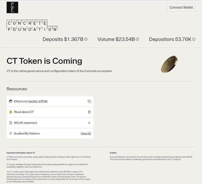 A webpage for Concrete Foundation announcing the 'CT Token is Coming', showing deposits of $1.367B, volume of $23.54B, and 53.76K depositors.