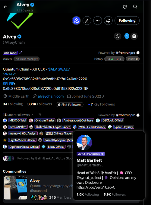 A Twitter profile page for 'Alvey' (@AlveyChain) showing 1,290 posts, 33.1K followers, and details for 'Quantum Chain' with ticker $ALV ($ALV) on XR CEX, with a profile popup for Matt Bartlett (@MattBartlettVE).