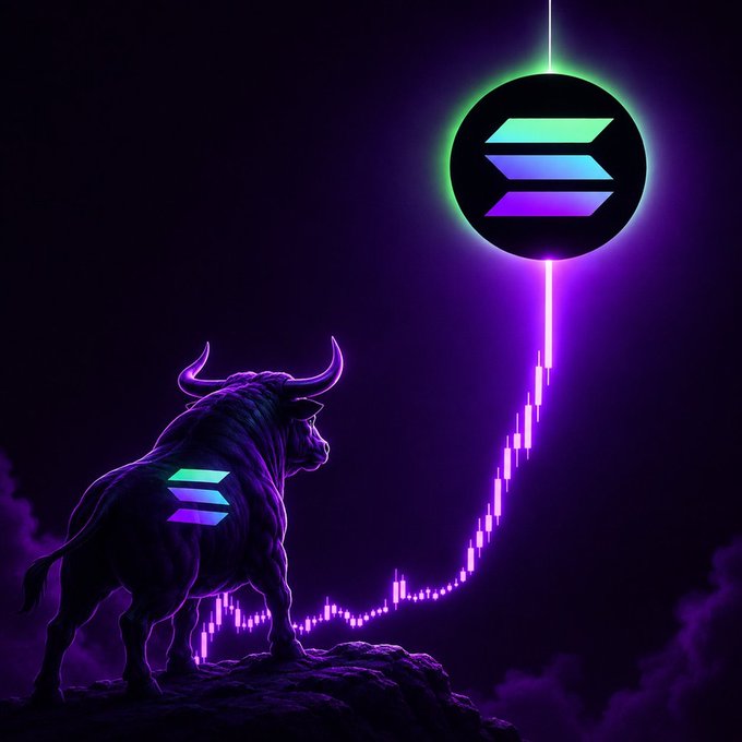 A glowing purple bull with the Solana logo on its flank stands atop a rocky outcrop, gazing upward at an oversized neon Solana (SOL) emblem while a vibrant candlestick chart traces an upward trajectory between them—visually reinforcing the bullish "send it, SOLANA" sentiment.