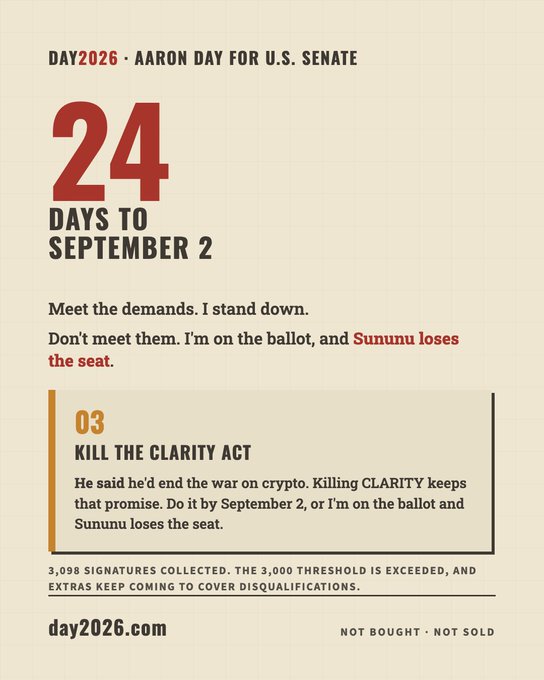 A campaign poster for "DAY2026 - AARON DAY FOR U.S. SENATE" displays "24 DAYS TO SEPTEMBER 2" and lists demands including "03 KILL THE CLARITY ACT," noting "3,098 SIGNATURES COLLECTED" and the tagline "NOT BOUGHT - NOT SOLD."