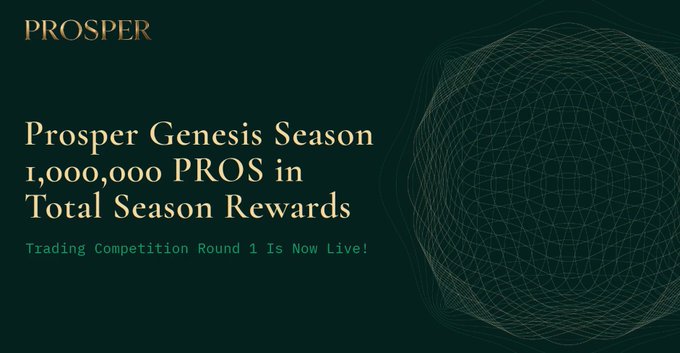 A dark green promotional banner for PROSPER announcing 'Prosper Genesis Season' with '1,000,000 PROS in Total Season Rewards' and noting 'Trading Competition Round 1 Is Now Live!'.